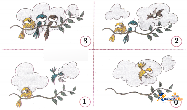 Making - Image 12