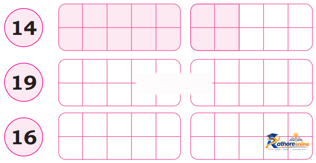 Making - Image 32