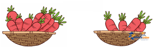 Vegetable Farm - Image 3