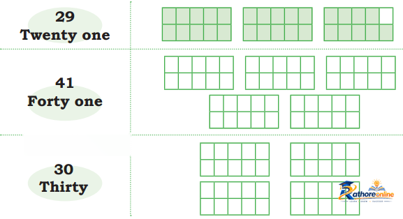 Fun With Numbers - Image 8
