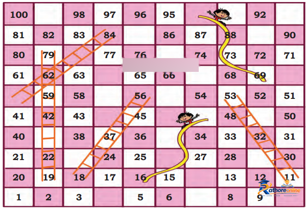 Fun With Numbers - Image 16
