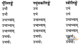 Pranebhyo Api Priyah Suhrit - Image 2