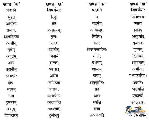 Pranebhyo Api Priyah Suhrit - Image 8