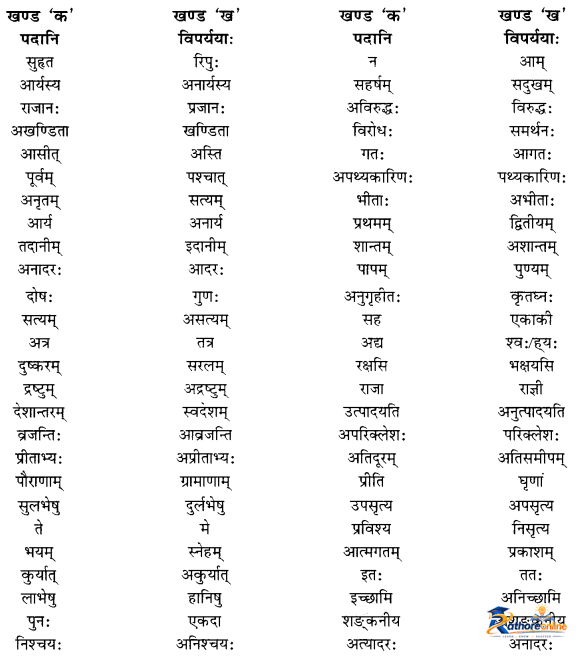 Pranebhyo Api Priyah Suhrit - Image 10