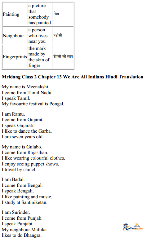 Are All Indians - Image 27