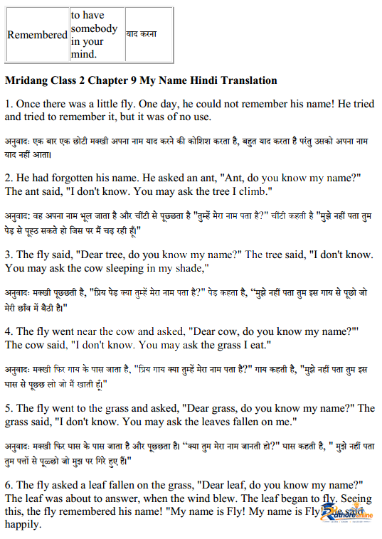 Name - Image 25