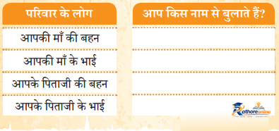 Ghar - Image 2