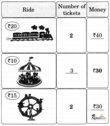 Fun The Fair - Image 4