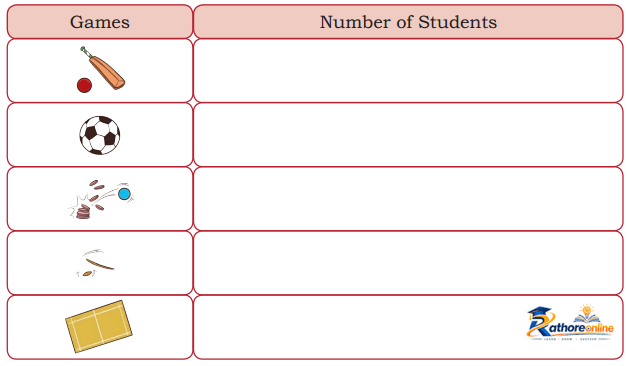 Data Handling - Image 15