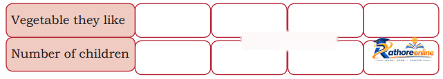 Data Handling - Image 20