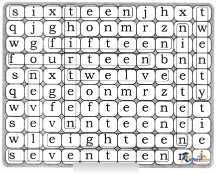 Data Handling - Image 32