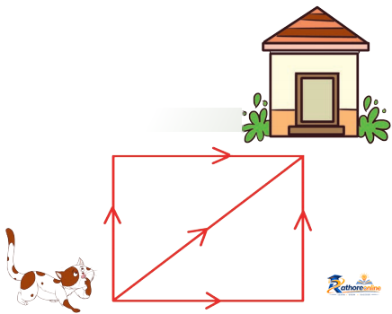 Data Handling - Image 36
