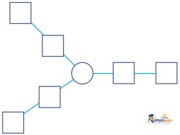 Data Handling - Image 52