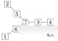 Data Handling - Image 53