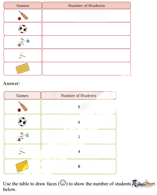 Data Handling - Image 63