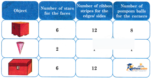 Shapes Around - Image 18