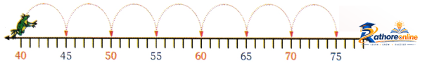Fun With Numbers - Image 14