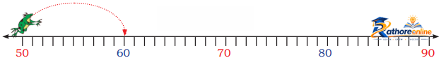 Fun With Numbers - Image 15