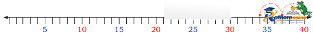 Fun With Numbers - Image 31