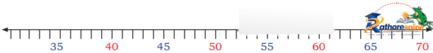 Fun With Numbers - Image 33