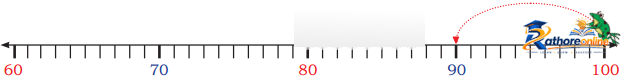Fun With Numbers - Image 35
