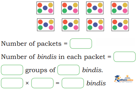 Grouping And Sharing - Image 30