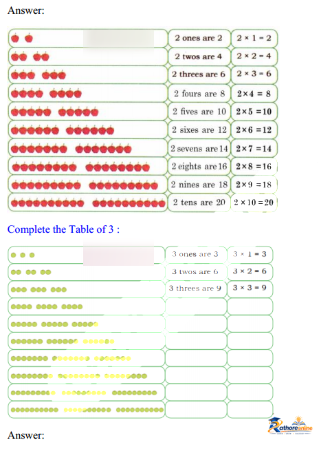 Grouping And Sharing - Image 64