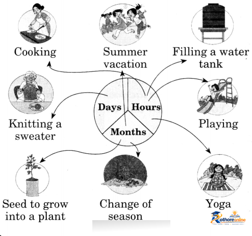Which Season It_ - Image 14