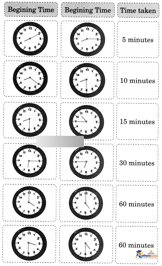 Time Goes - Image 26