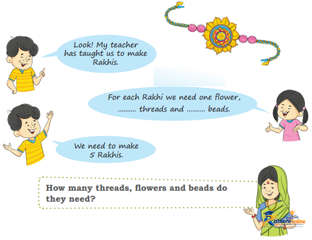 Raksha Bandhan - Image 4