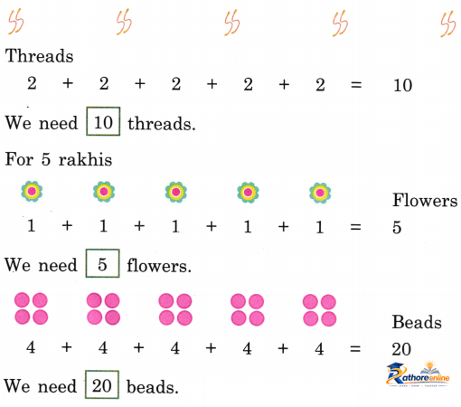 Raksha Bandhan - Image 6