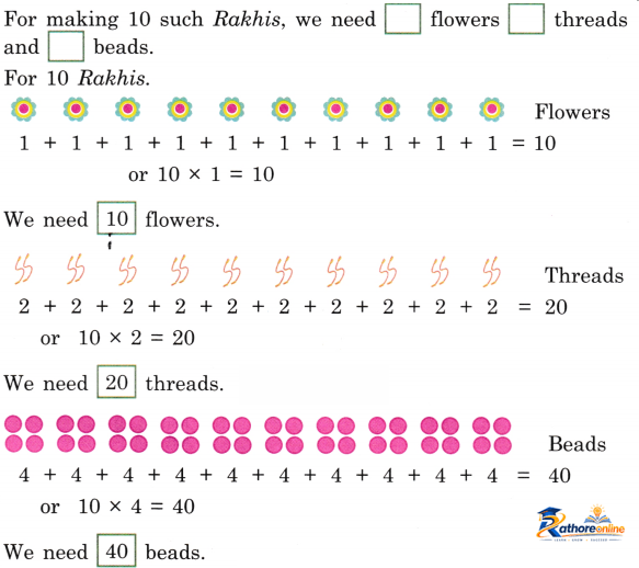 Raksha Bandhan - Image 7
