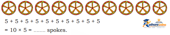 Raksha Bandhan - Image 69