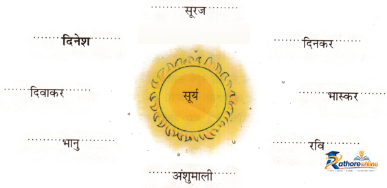 Hamara Aditya - Image 12