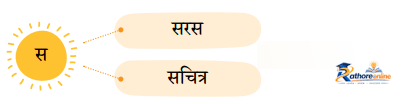 Hamara Aditya - Image 16