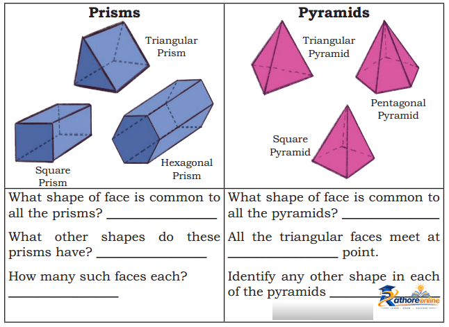 Shapes Around - Image 6
