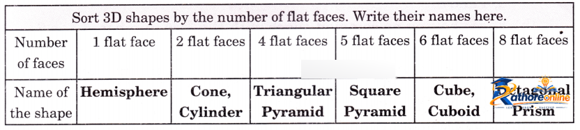 Shapes Around - Image 12