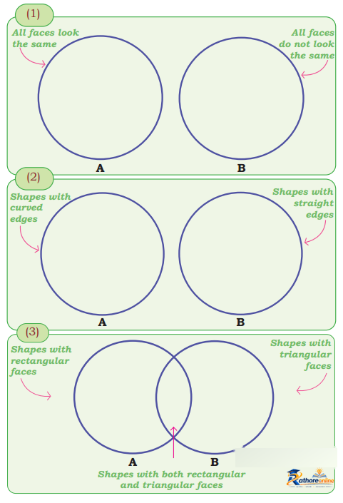 Shapes Around - Image 18