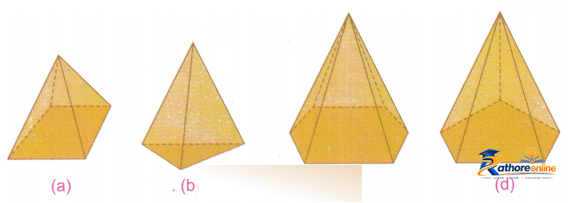 Shapes Around - Image 34