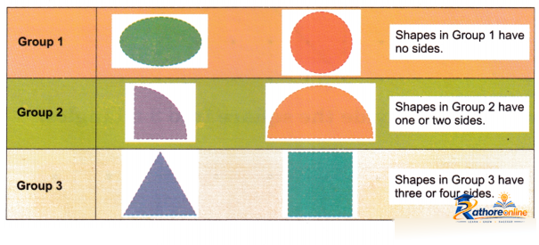 Shapes Around - Image 65