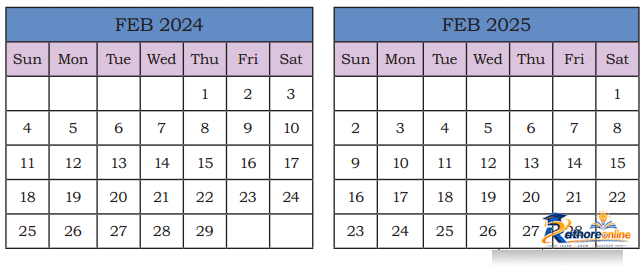 Ticking Clocks And Turning Calendar - Image 1