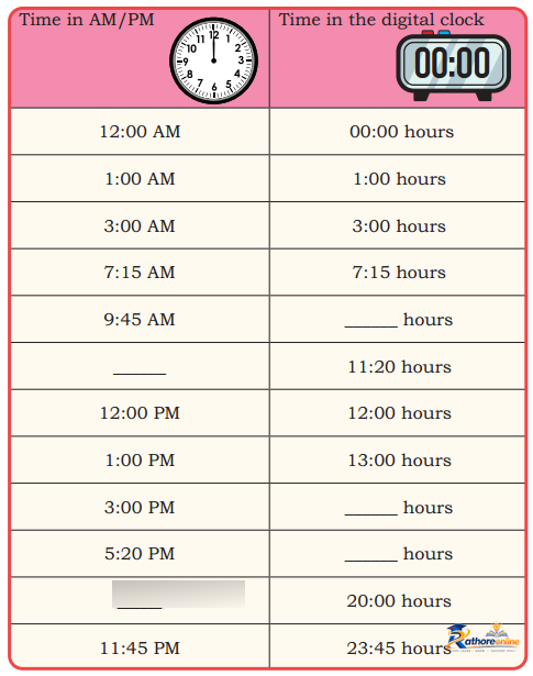 Ticking Clocks And Turning Calendar - Image 10