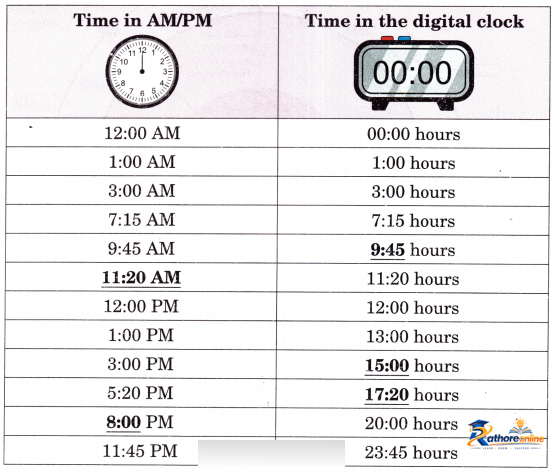 Ticking Clocks And Turning Calendar - Image 11