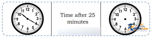 Ticking Clocks And Turning Calendar - Image 14