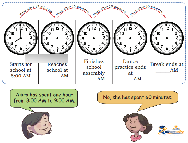 Ticking Clocks And Turning Calendar - Image 18