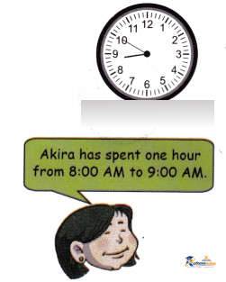 Ticking Clocks And Turning Calendar - Image 21