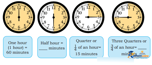 Ticking Clocks And Turning Calendar - Image 23