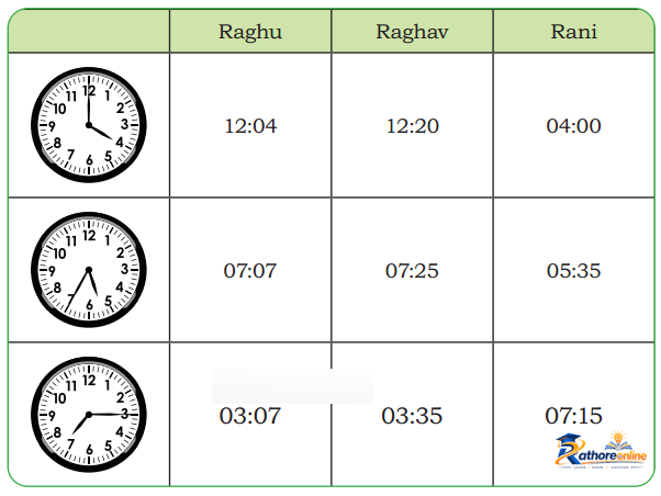 Ticking Clocks And Turning Calendar - Image 25