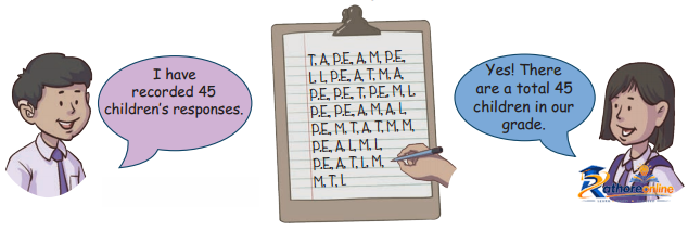 Data Handling - Image 3