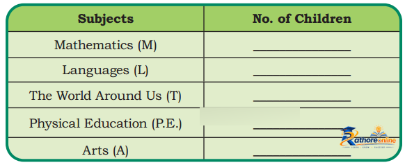 Data Handling - Image 4